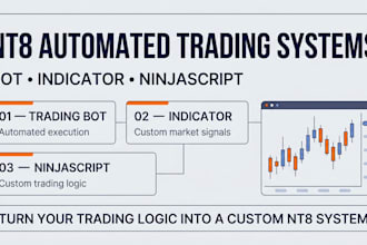 create nt8 automated trading bot system and indicator in ninjatrader ninjascript