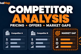 perform competitor analysis and uncover profitable market gaps