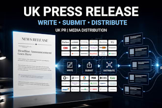 write UK press release, submit press release and UK PR distribution