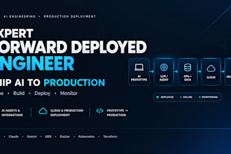 build and deploy production ai agents as your forward deployed engineer