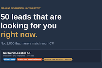 do intent based b2b lead generation with personalized cold email outreach