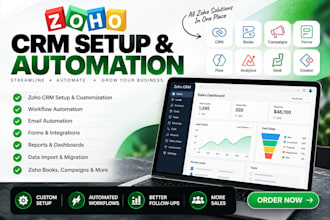 zoho crm zoho books zoho mail