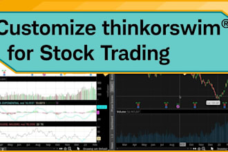 create custom thinkorswim vwap and volume indicators