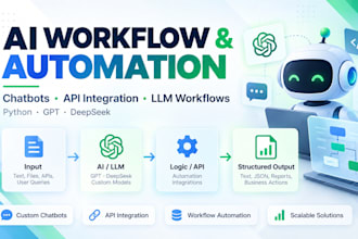 build a custom ai workflow chatbot or automation