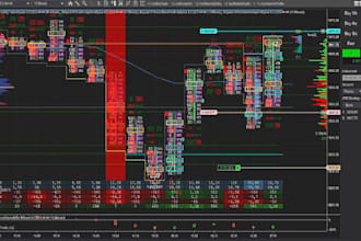 develop a custom ninjatrader 8 add on using ninjascript