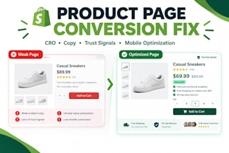 do shopify product page cro, design and conversion optimization