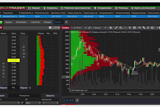 develop a custom ninjatrader 8 trading strategy using ninjascript