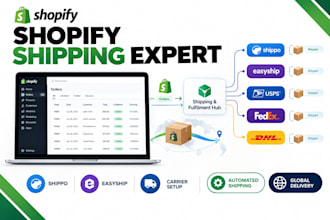 set up shopify shippo easyship usps shipstation fedex dhl integration