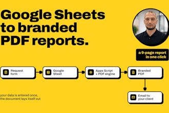 automate branded pdf reports from google sheets and forms