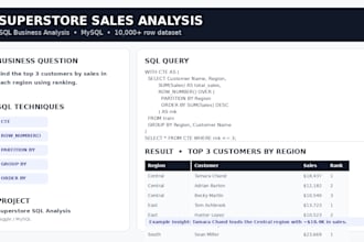 perform sql data analysis and generate business insights