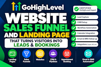 gohighlevel sales funnel gohighlevel website gohighlevel landing page