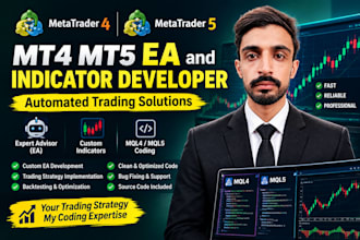 code mt4 mt5 expert advisor eas in mql4 mql5