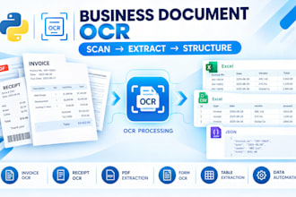 build custom ocr for invoices, receipts, documents, forms and data extraction