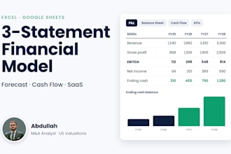 build a 3 statement financial model and forecast for your business