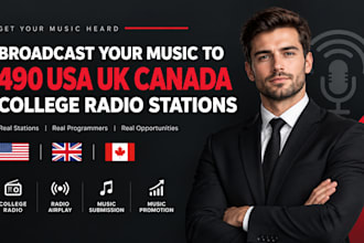 broadcast and syndicate your music to 600 USA UK canada college radio stations