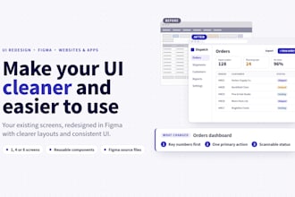 redesign your app or website UI in figma