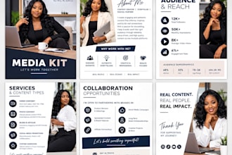 design professional epk, media kit, press kit, one sheet with clickable links