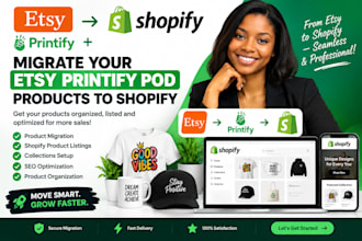etsy printify pod product migration shopify product listing collection SEO