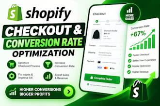 optimize your shopify checkout and conversion rates