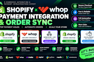 do secured wix wp payment api gateway shopify whop ghl checkout ecom billing rls