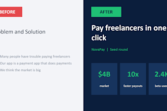 redesign your pitch deck or powerpoint presentation
