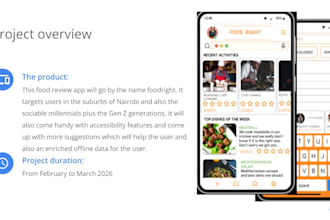 design user friendly UI UX and graphics for your brand