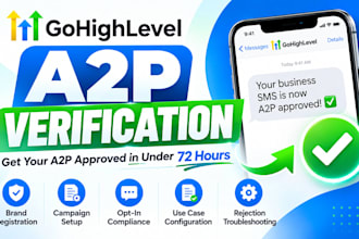verify your gohighlevel a2p 10dlc under 48 hours