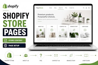 write shopify about us faq contact us brand story and user guide pages