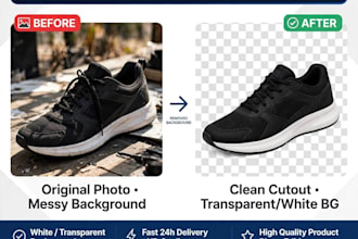 design amazon listing image ,a plus content