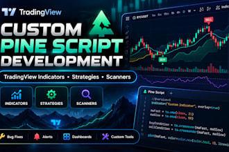 develop and fix TV pine script indicators and strategies