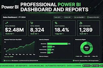 create power bi dashboard and reports