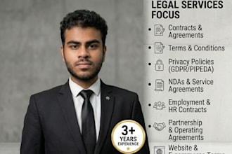 draft professional custom agreements and privacy policies