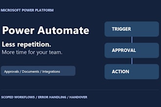 automate workflows and approvals with microsoft power automate