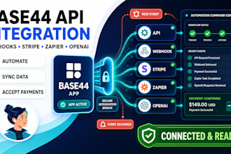 do base44 api integration base44 webhook base44 stripe integration zapier openai