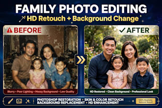 family photo background change, face retouch and hd editing