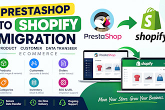 prestashop shopify migration product customer data transfer ecommerce sync