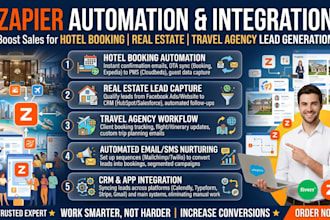 zapier automation hotel booking real estate travel agency lead generation
