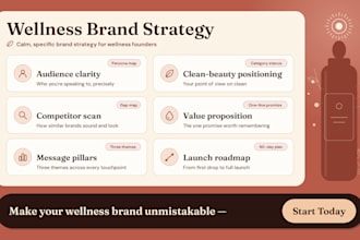 create wellness brand strategy and clean beauty