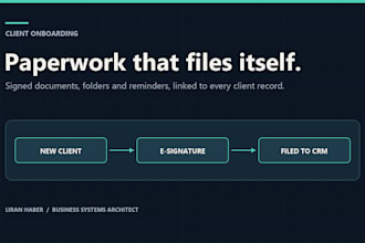 automate client onboarding with signed documents filed in your CRM