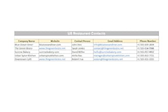 do excel data entry, tally accounting and hindi, marathi typing
