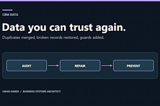 clean up your CRM data, merge duplicates and restore broken records