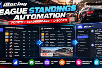 automate iracing league standings, points, leaderboard and discord