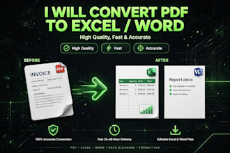 convert pdf to excel, image to excel, pdf to word accurately