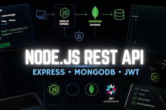 debug  fix bugs in  react nextjs nodejs express or mongodb