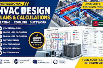 design north carolina hvac plans, heating cooling load calculation and ductwork