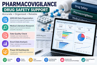 pharmacovigilance, adr data analysis and drug safety