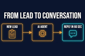 build n8n automation workflows and ai agents for you