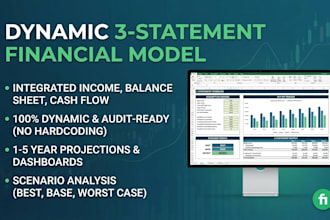 build a dynamic 3 statement financial model in excel