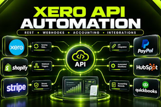 custom rest, webhook automation, xero, accounting, third party API integration