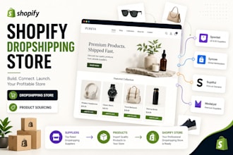 create shopify dropshipping store with spocket syncee supliful modalyst